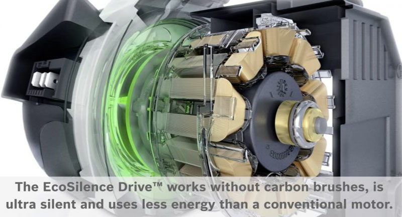 Động cơ EcoSilence Drive của Máy rửa bát Bosch SMS6ZCI42E