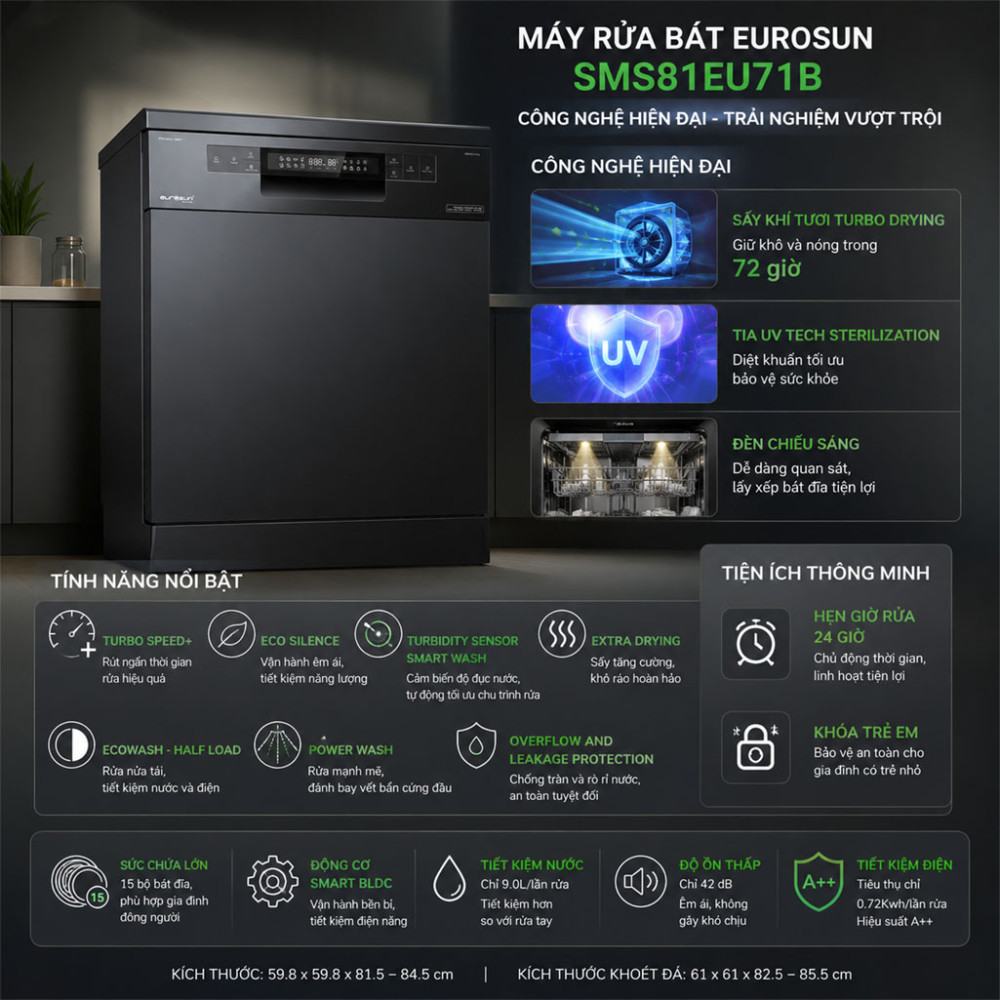 Máy rửa bát Eurosun SMS81EU71B - Hàng chính hãng