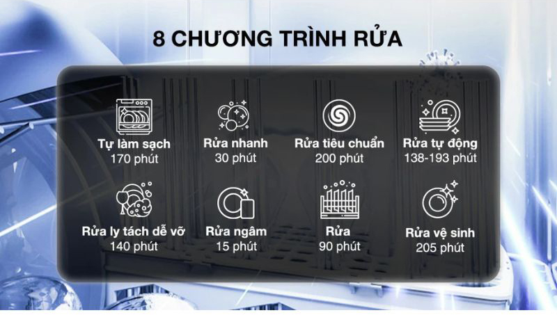 Máy được tích hợp 8 chương trình rửa để lựa chọn theo nhu cầu