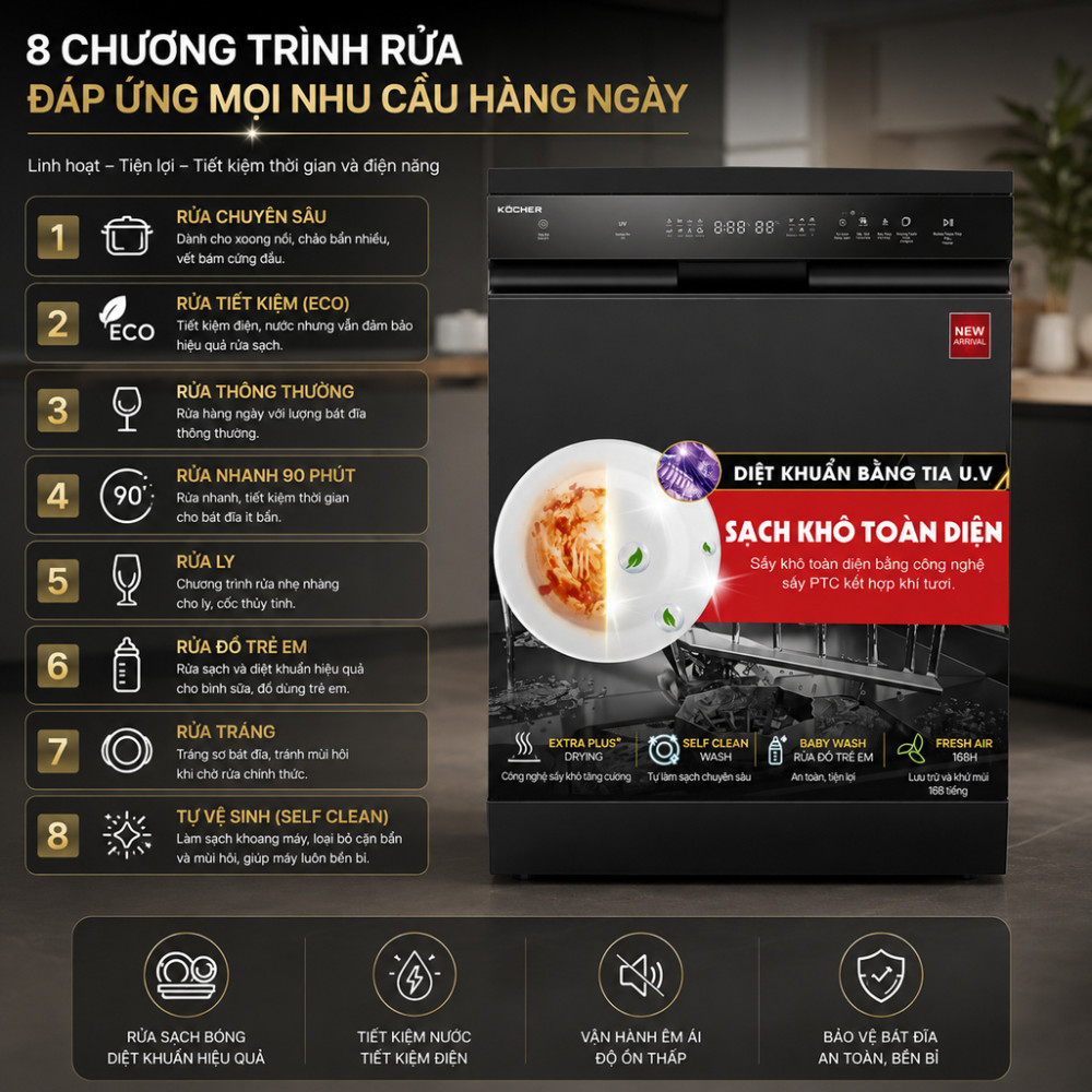 Máy rửa bát Kocher KDEU-X16B - Hàng chính hãng