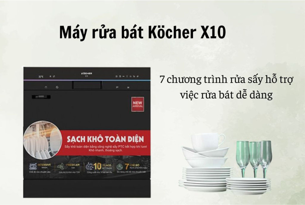 Đa dạng chương trình rửa, đáp ứng mọi nhu cầu