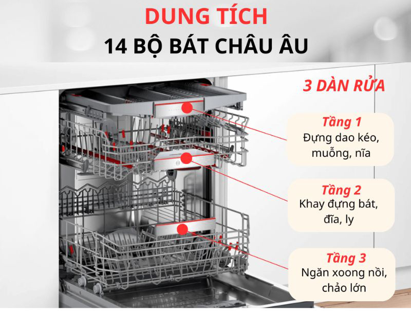 3 giàn rửa có sức chứa 14 bộ bát đĩa Châu Âu