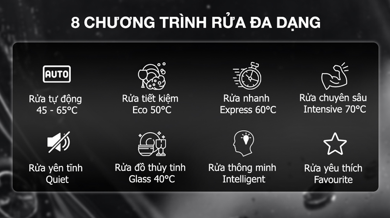 Máy được tích hợp 8 chương trình rửa để lựa chọn theo nhu cầu