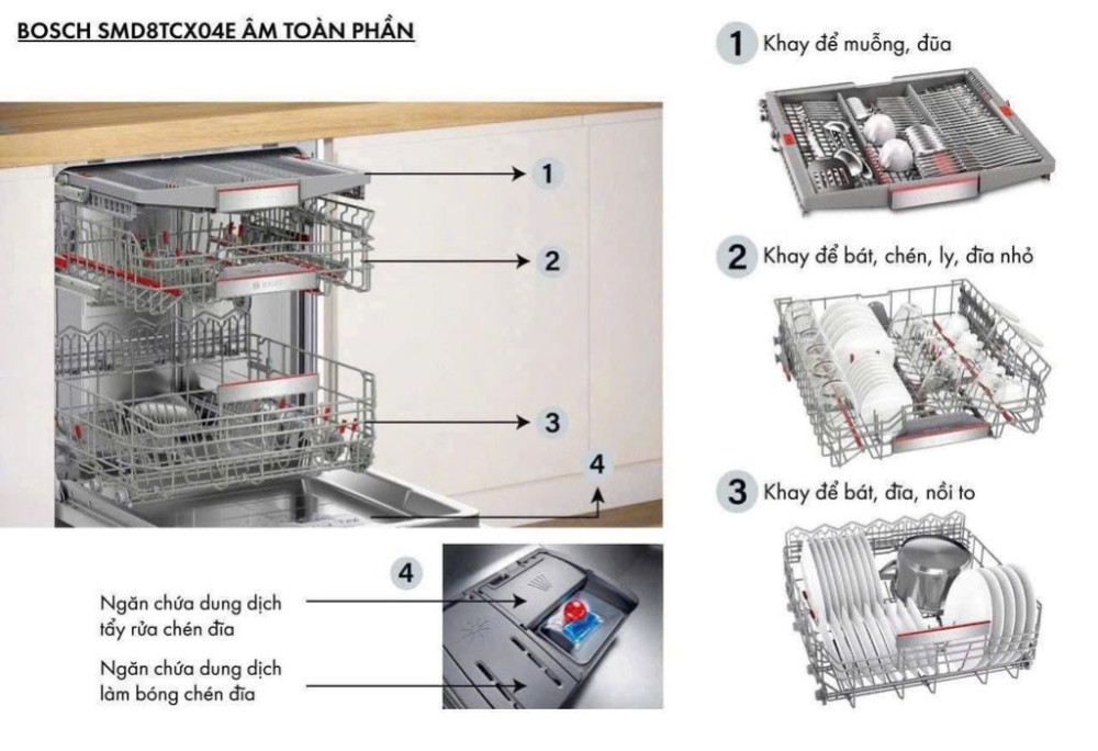 Máy rửa bát âm tủ Bosch SMD8TCX04E  - Hàng chính hãng