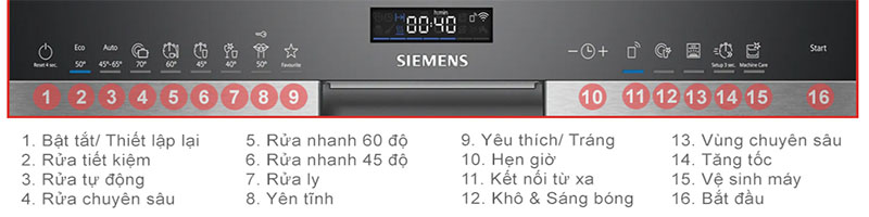 Bảng điều khiển của Máy rửa bát bán âm Siemens SN55ZS49CE iQ500