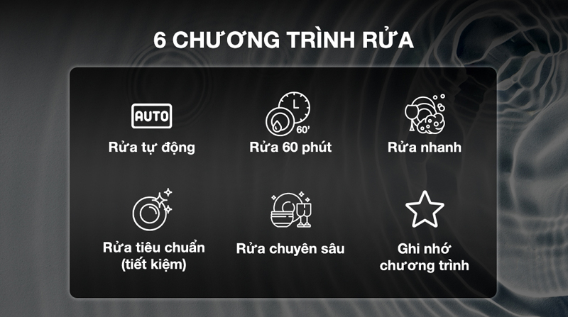 Máy được tích hợp 6 chương trình rửa để lựa chọn theo nhu cầu