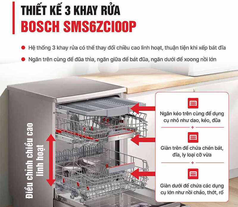 3 giàn rửa thiết kế kéo đẩy gập linh hoạt, chứa được 14 bộ bát đĩa Châu Âu