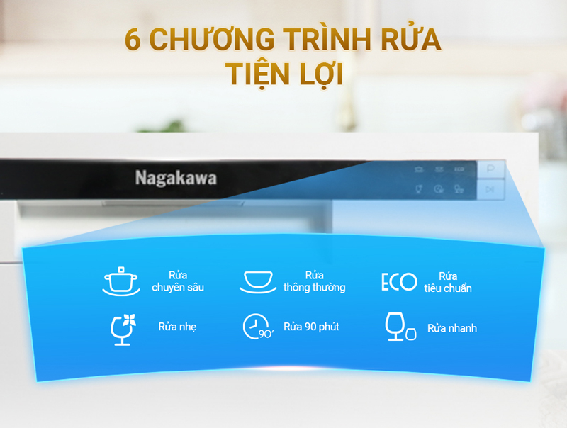 Bảng điều khiển nút bấm dễ dàng thao tác