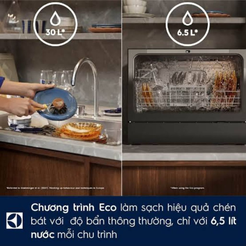 Máy rửa bát để bàn Electrolux EFC1660MB - Hàng chính hãng