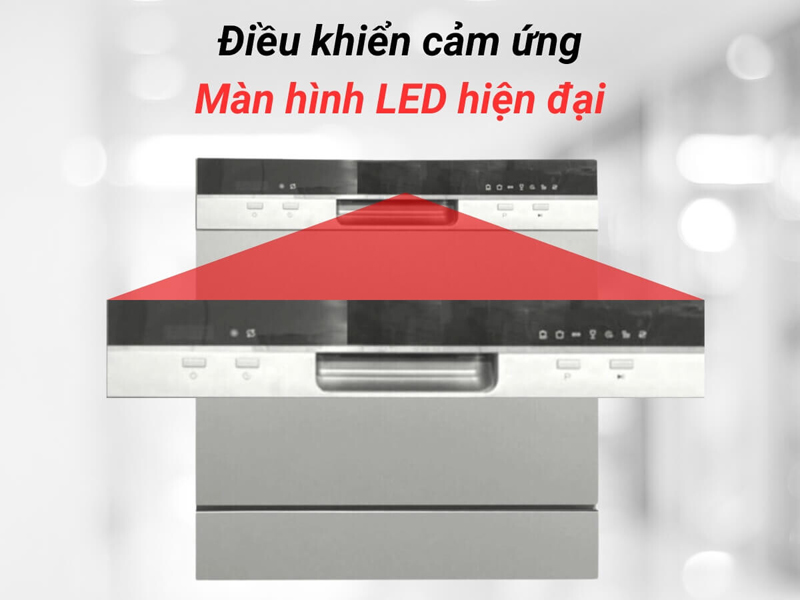 Bảng điều khiển cảm ứng, màn hình hiển thị LED