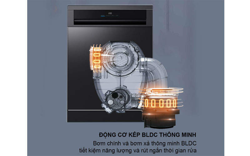 Động cơ của Máy rửa chén độc lập Kaff KF-BHMI815Y