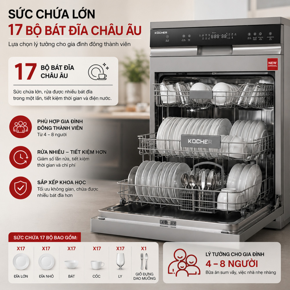 Máy rửa bát độc lập Kocher KDEU-X15S - Hàng chính hãng