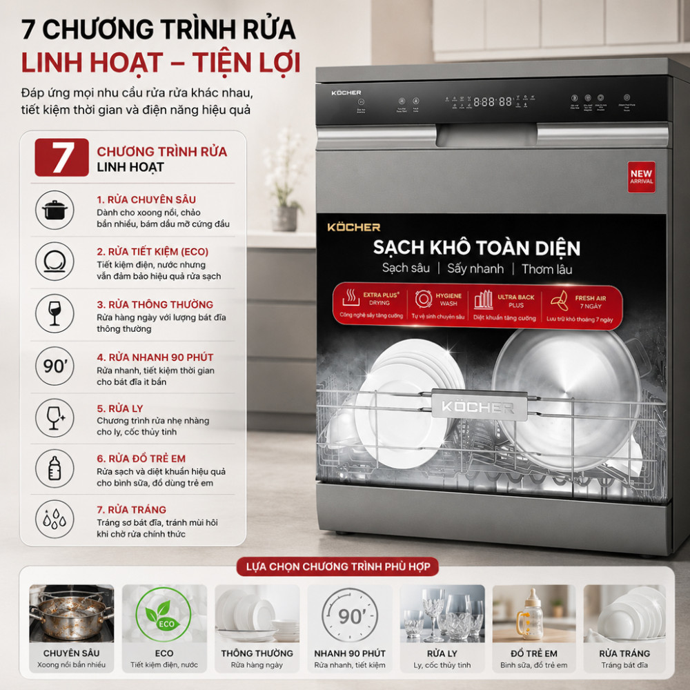 Máy rửa bát độc lập Kocher KDEU-X15S - Hàng chính hãng