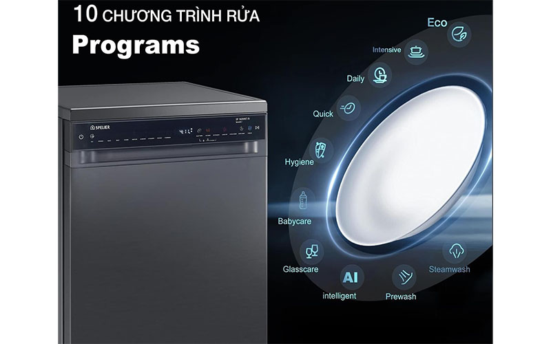 Chương trình rửa của Máy rửa bát độc lập Spelier SP-16DWKT/B