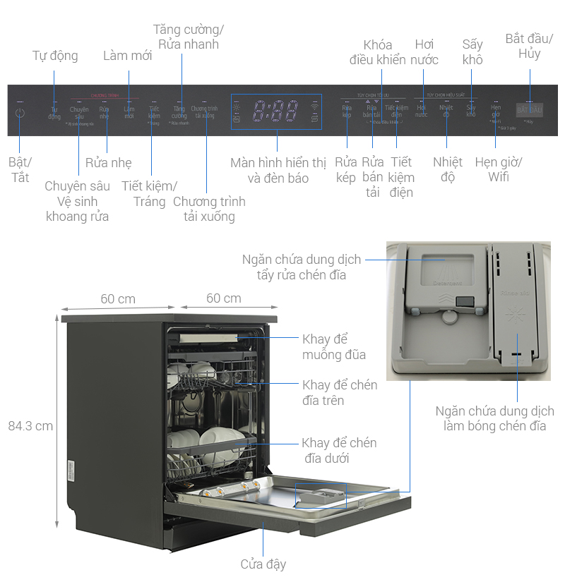 Cấu tạo của máy rửa chén độc lập LG LDT14BLA4 