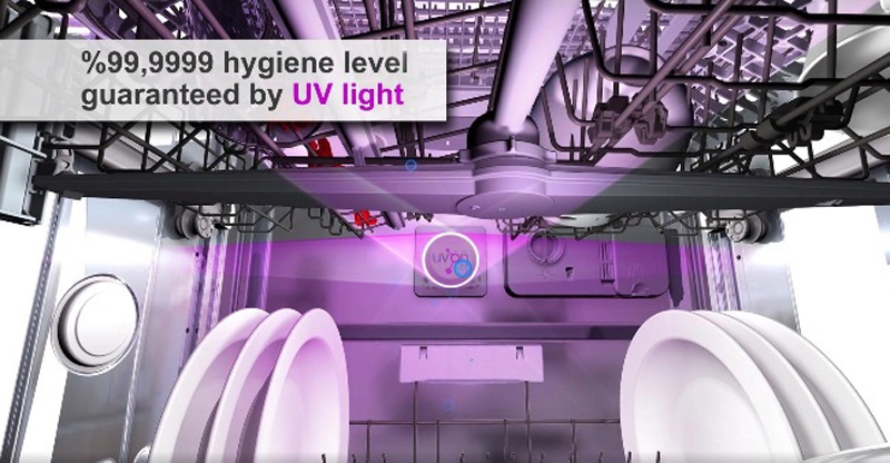 Máy được trang bị công nghệ tia UV ngăn ngừa và tiêu diệt vi khuẩn