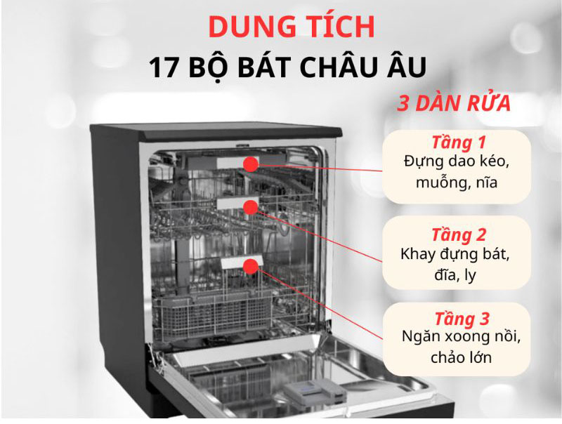 Sức chứa 17 bộ đồ ăn Châu Âu phù hợp gia đình đông người