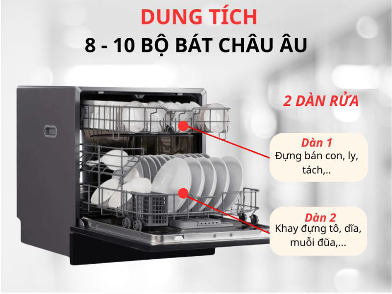 Có thể rửa được 8 - 10 bộ chén đĩa Châu Âu