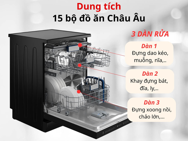 Máy có sức chứa 15 bộ bát đĩa phù hợp với gia đình đông thành viên.