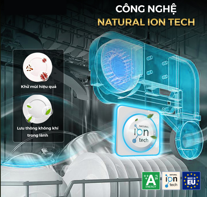 Công nghệ Natural ion tech giúp loại bỏ mùi hôi tanh khó chịu của thức ăn.