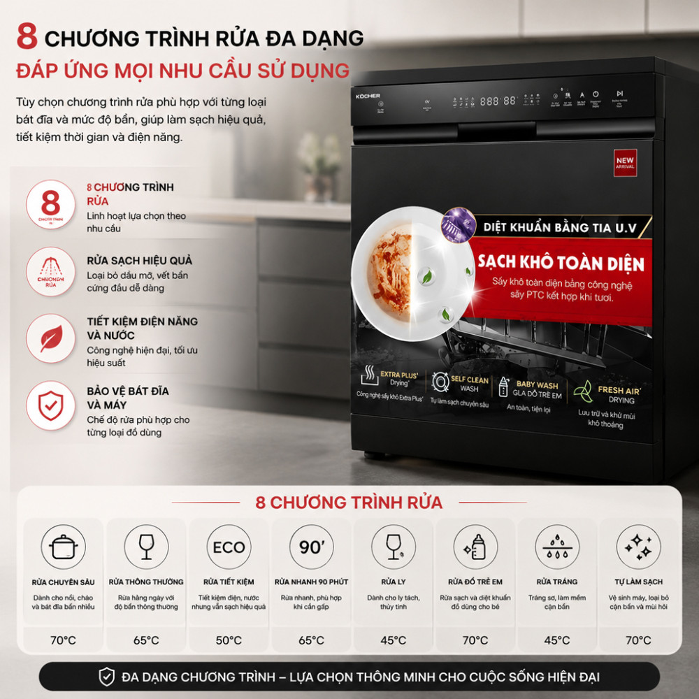 Máy rửa chén độc lập Kocher X15U - Hàng chính hãng
