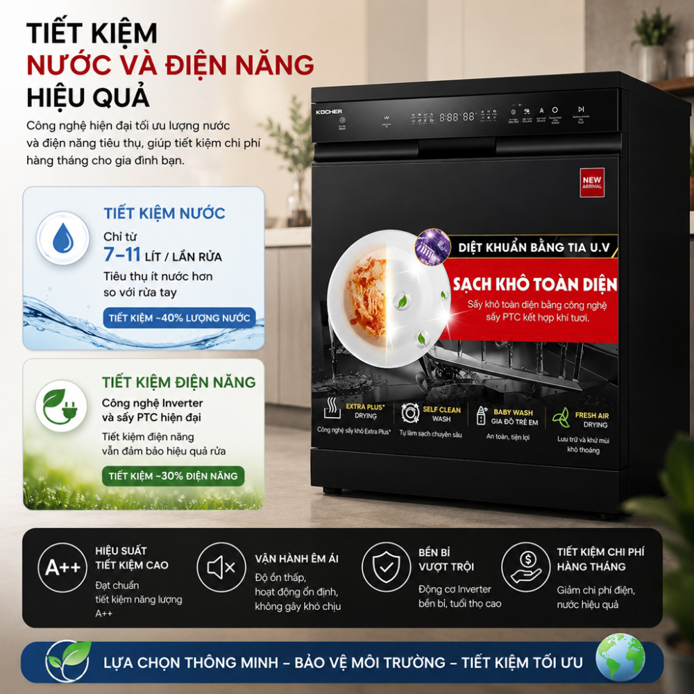 Máy rửa chén độc lập Kocher X15U - Hàng chính hãng