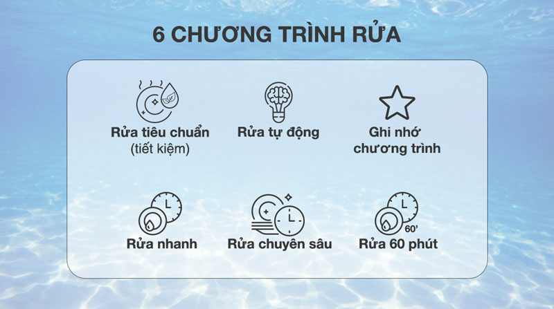 Máy được tích hợp 6 chương trình rửa cơ bản