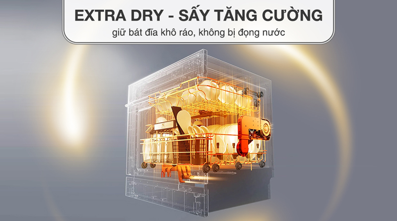 Công nghệ Extra Dry - Sấy tăng cường giữ chén đũa luôn khô ráo và sạch sẽ