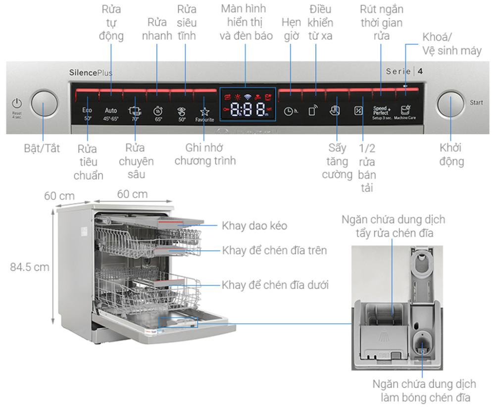Máy rửa chén độc lập Bosch SMS4ECI26E