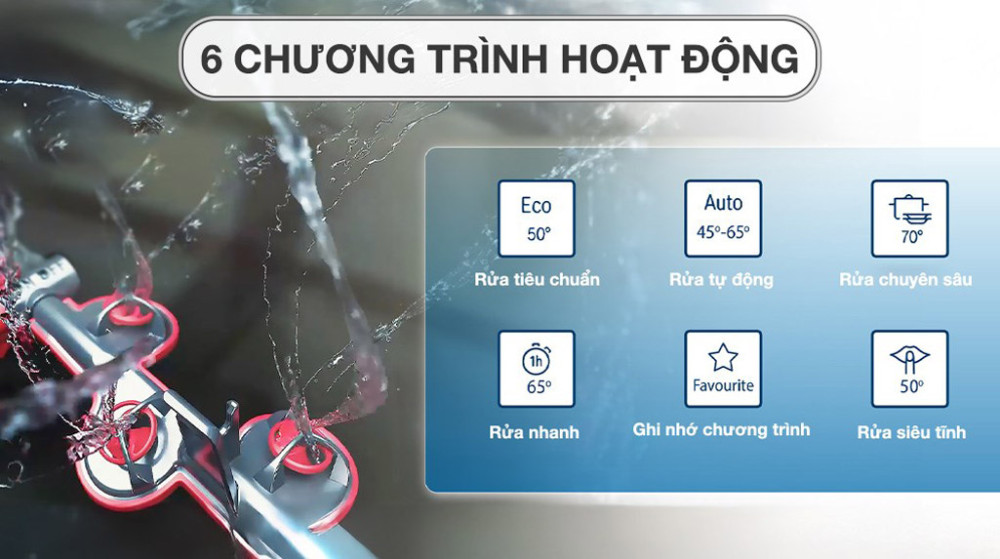 Máy được trang bị 6 chế độ rửa linh hoạt, đáp ứng nhu cầu cho gia đình.