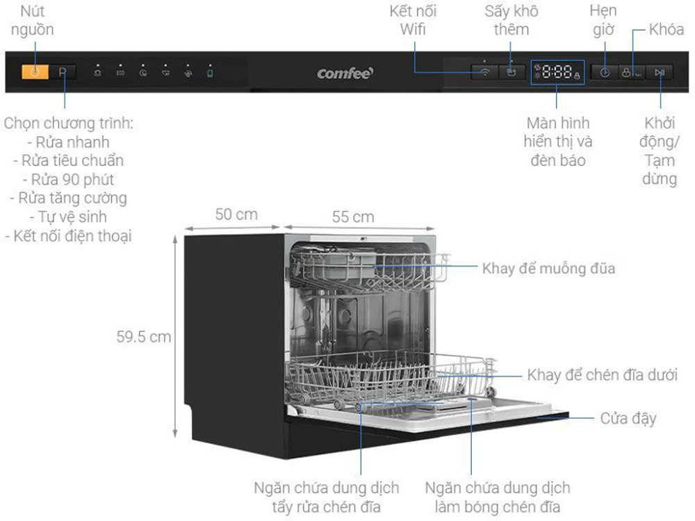 Máy rửa chén độc lập Comfee CDW-8F60RB