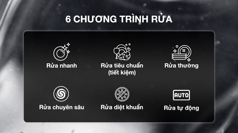 6 chương trình rửa sấy hỗ trợ việc rửa bát dễ dàng