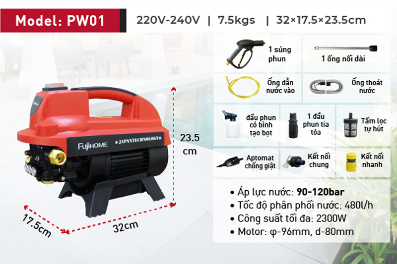Thông số kỹ thuật của máy rửa xe mô tơ cảm ứng từ FujiHome PW01