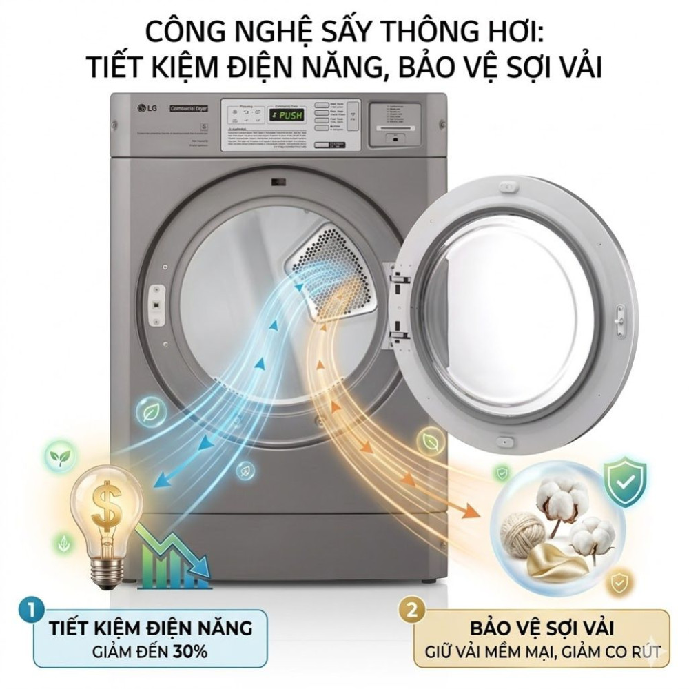 Máy sấy công nghiệp LG Giant 10Kg CDG27RUQES - Hàng chính hãng