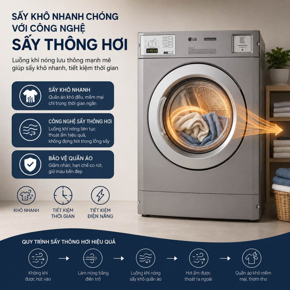 Máy sấy công nghiệp LG Inverter 13.6kg CDT29MUQES - Hàng chính hãng