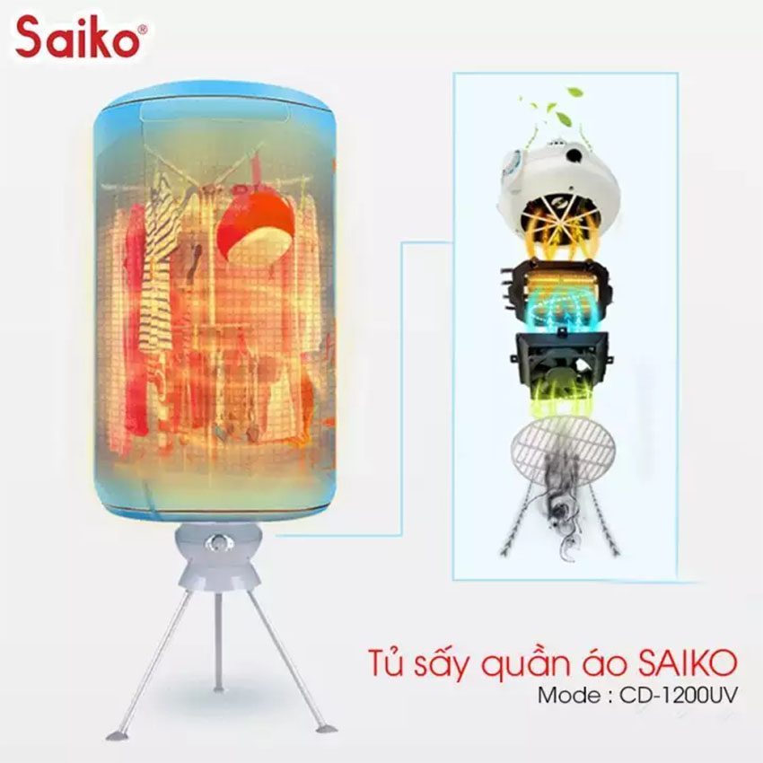 Chức năng sấy của Máy sấy quần áo Saiko CD-1200UV