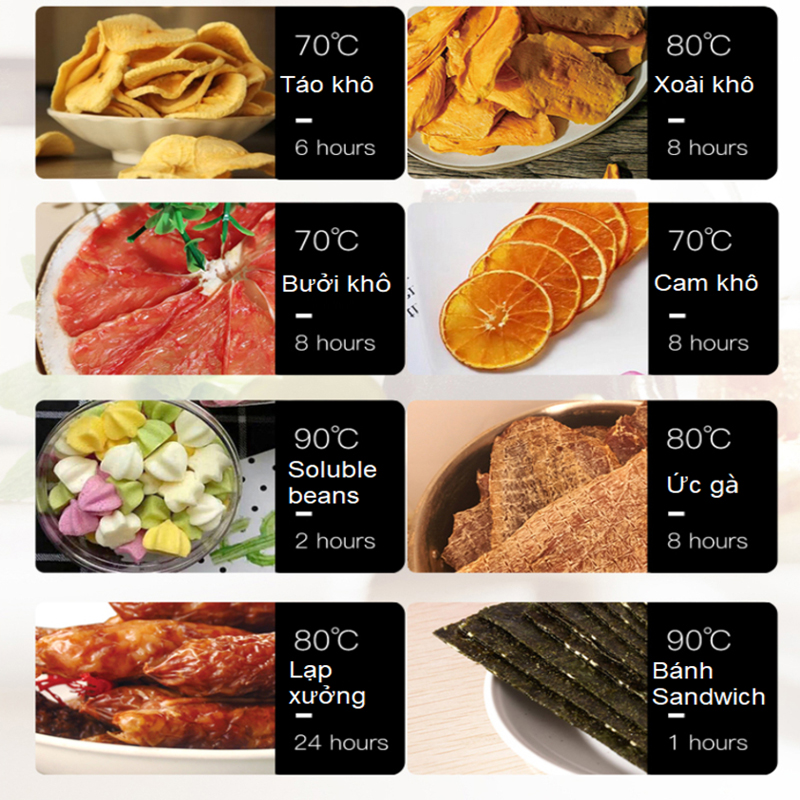 Tùy vào từng loại thực phẩm mà chọn nhiệt độ -  thời gian phù hợp