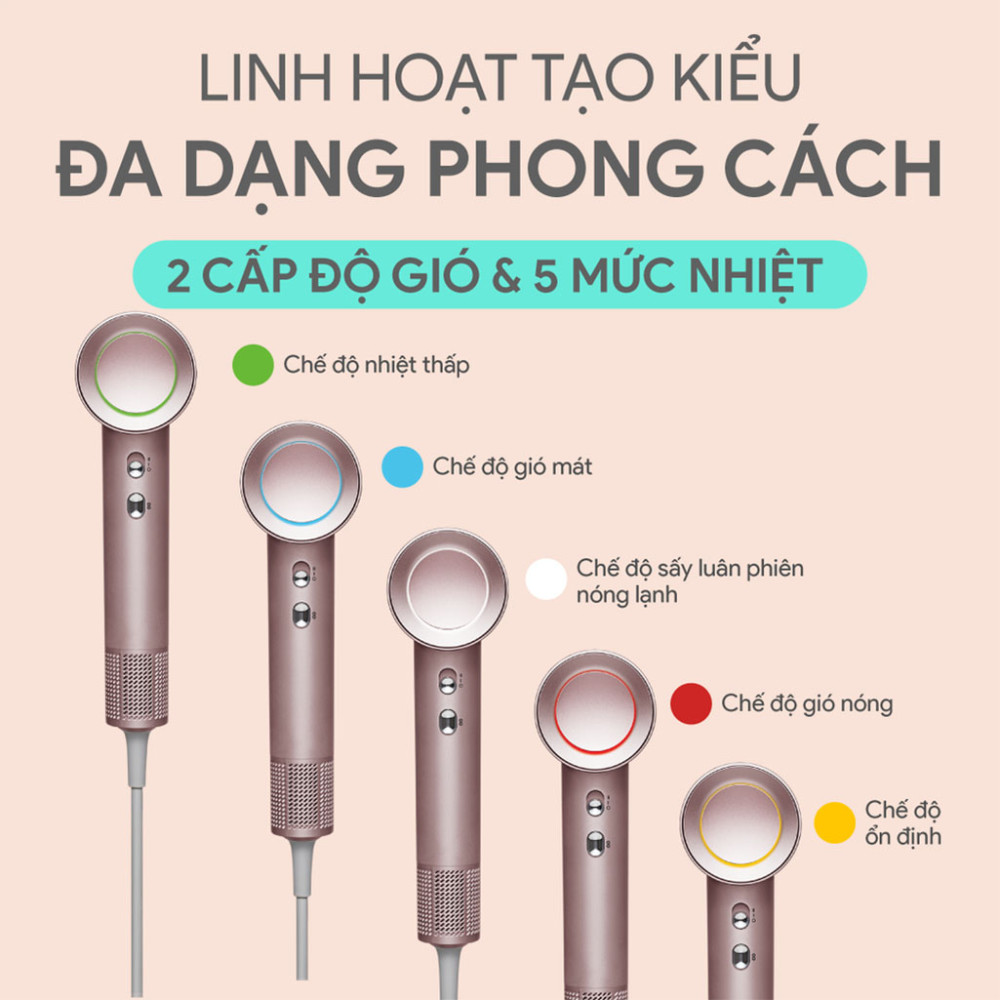 Máy sấy tóc Bluestone HDB-1965 - Hàng chính hãng