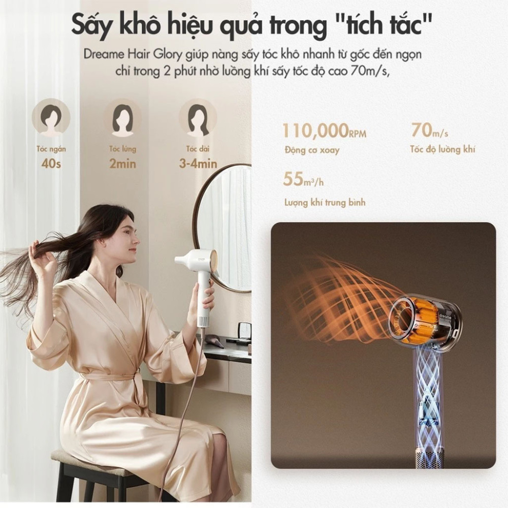Máy sấy tóc Dreame Hair Dryer Glory AHD6A - Hàng chính hãng