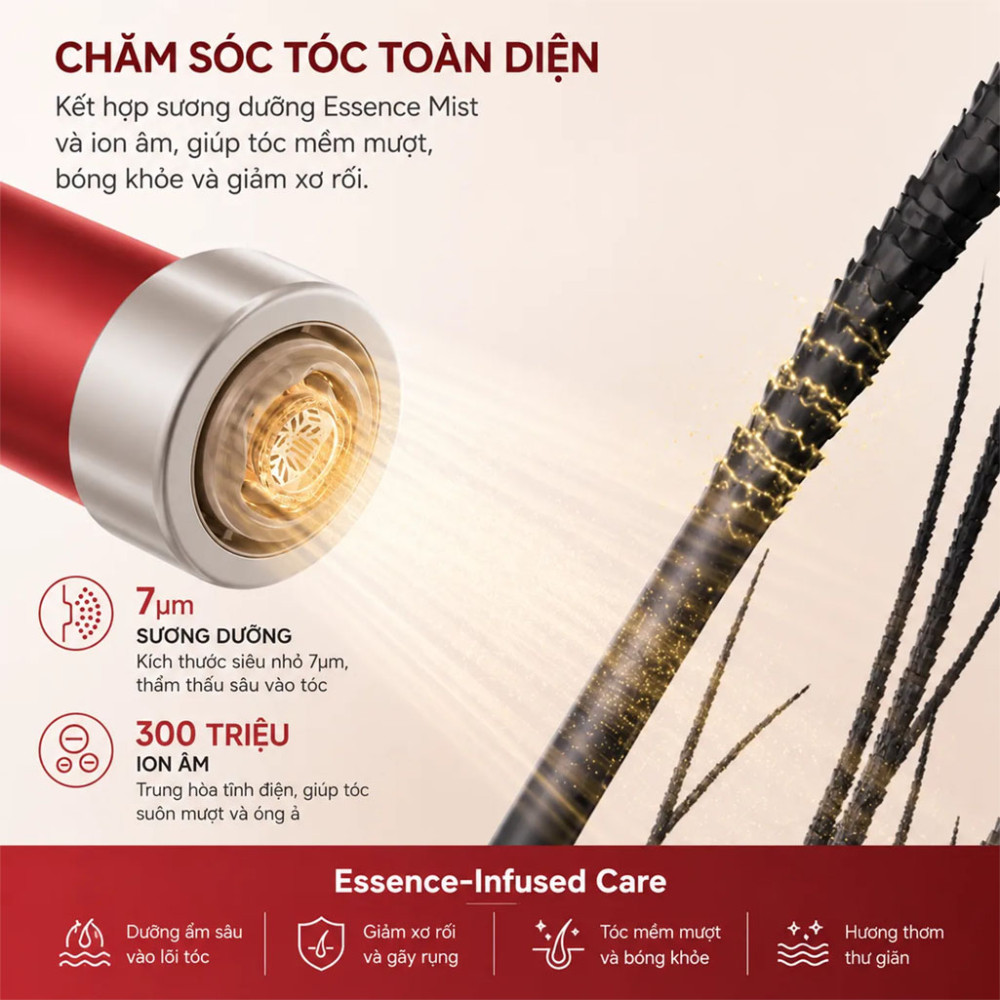 Máy sấy tóc Dreame Pocket Pro AHD51 - Hàng chính hãng