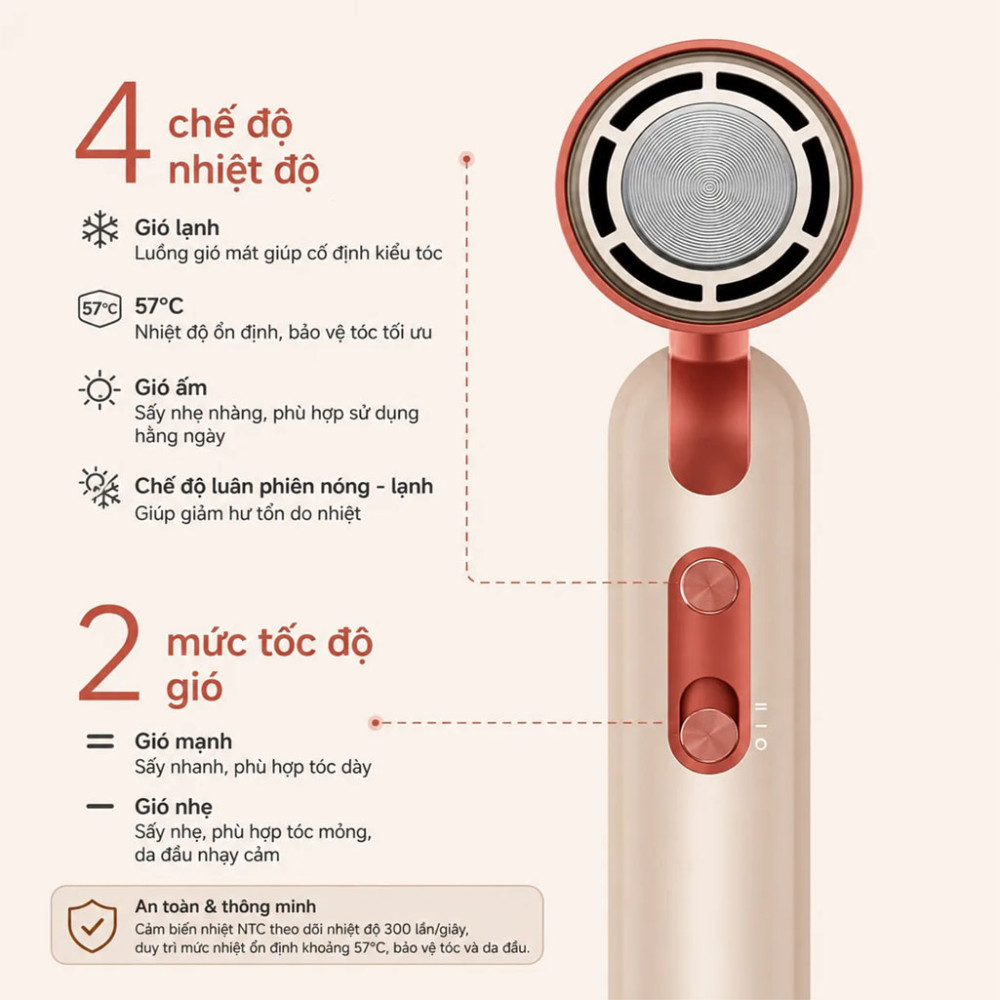 Máy sấy tóc Dreame Pocket Pro AHD51 - Hàng chính hãng