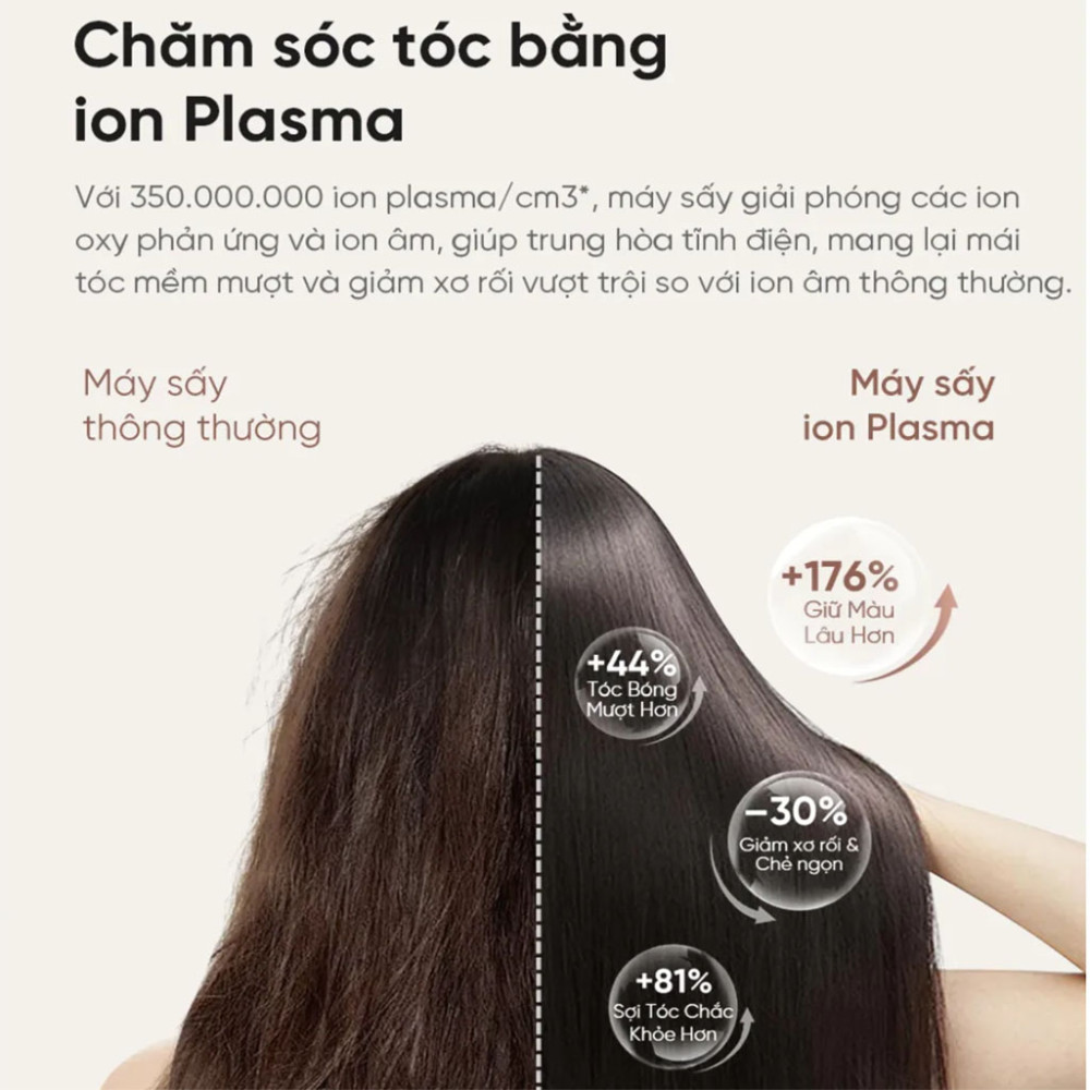 Máy sấy tóc Dreame Pocket Uni AHD54  - Hàng chính hãng