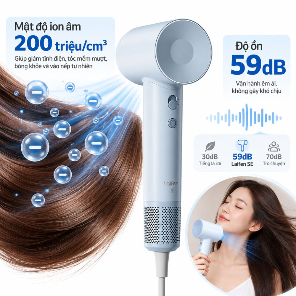 Máy sấy tóc Laifen SE - Hàng chính hãng
