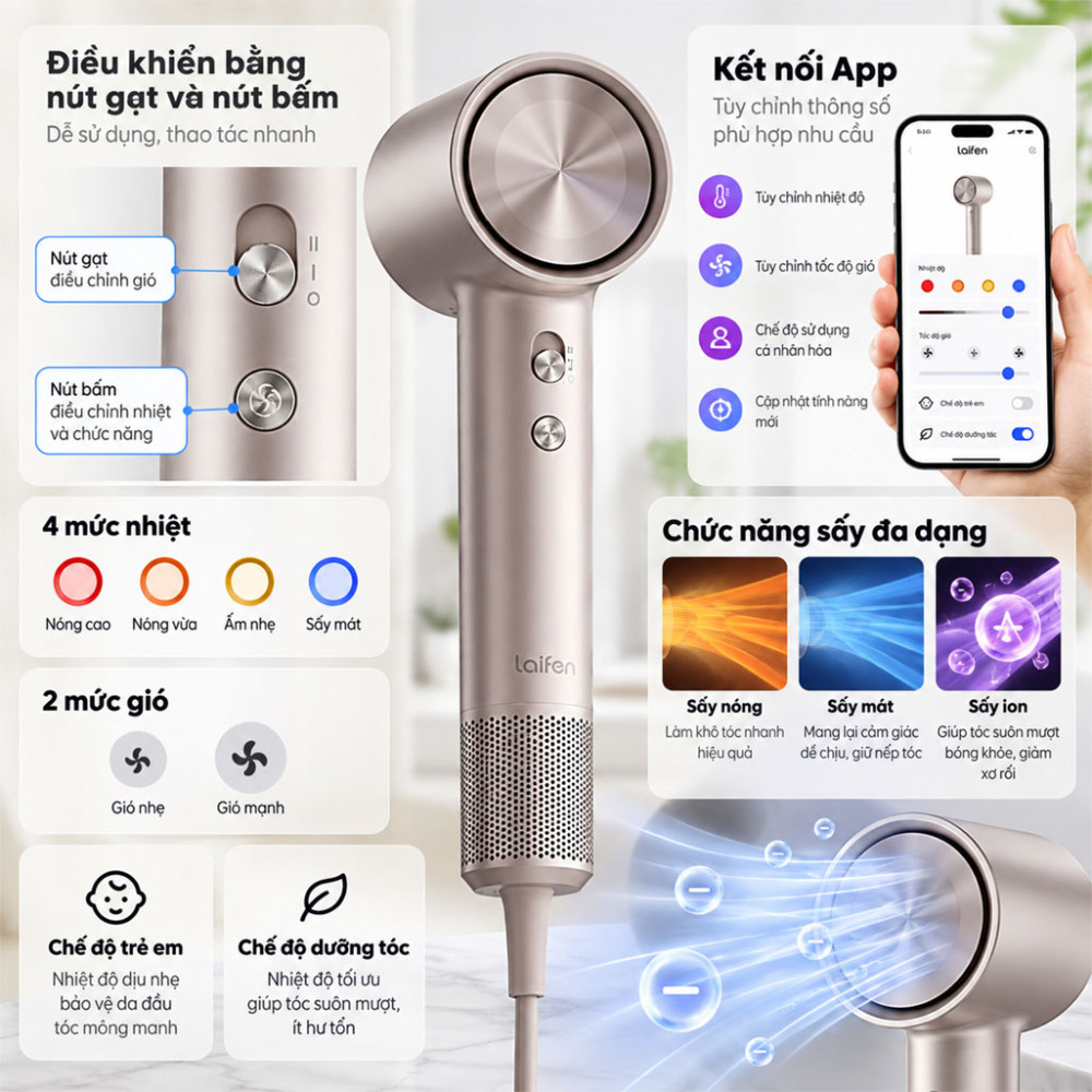 Máy sấy tóc Laifen SWIFT 4 - Hàng chính hãng