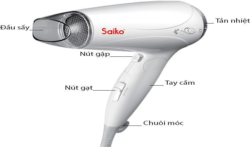 Cấu tạo của Máy sấy tóc Saiko EH-1631