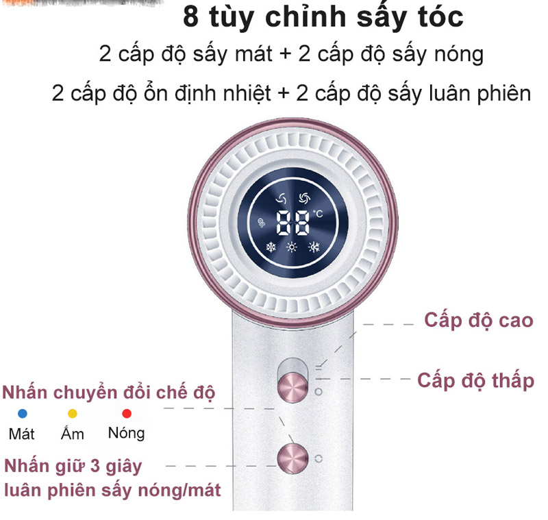 Máy được tích hợp 8 chế độ sấy, 4 nấc nhiệt, 2 tốc độ gió 