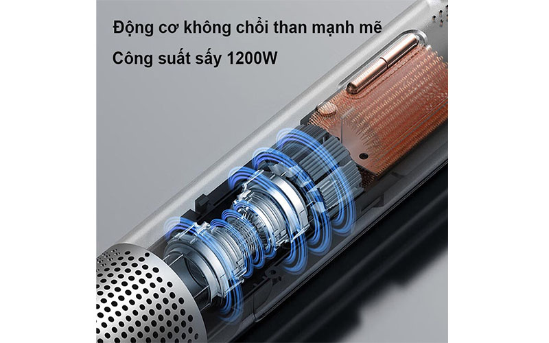 Động cơ của Máy sấy tóc ion âm Deerma DEM-CF35W