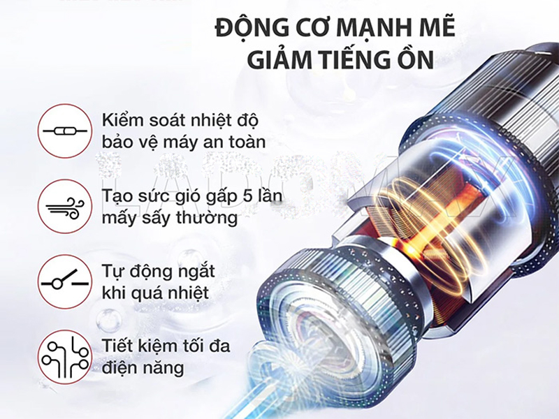 Có nhiều tính năng tối ưu cho người tiêu dùng