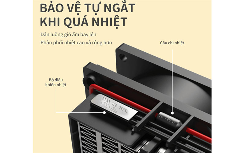 Tính năng an toàn của Máy sưởi gốm Bear SH-4H20A