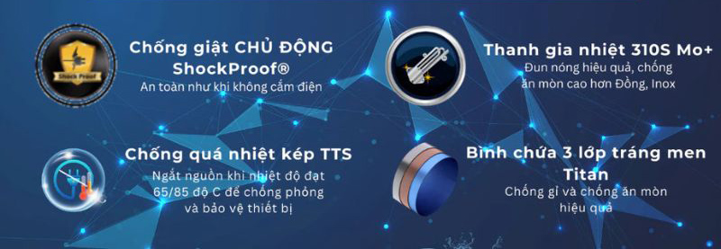  Aqua AES30H-SUPER, sự lựa chọn hoàn hảo cho gia đình bạn